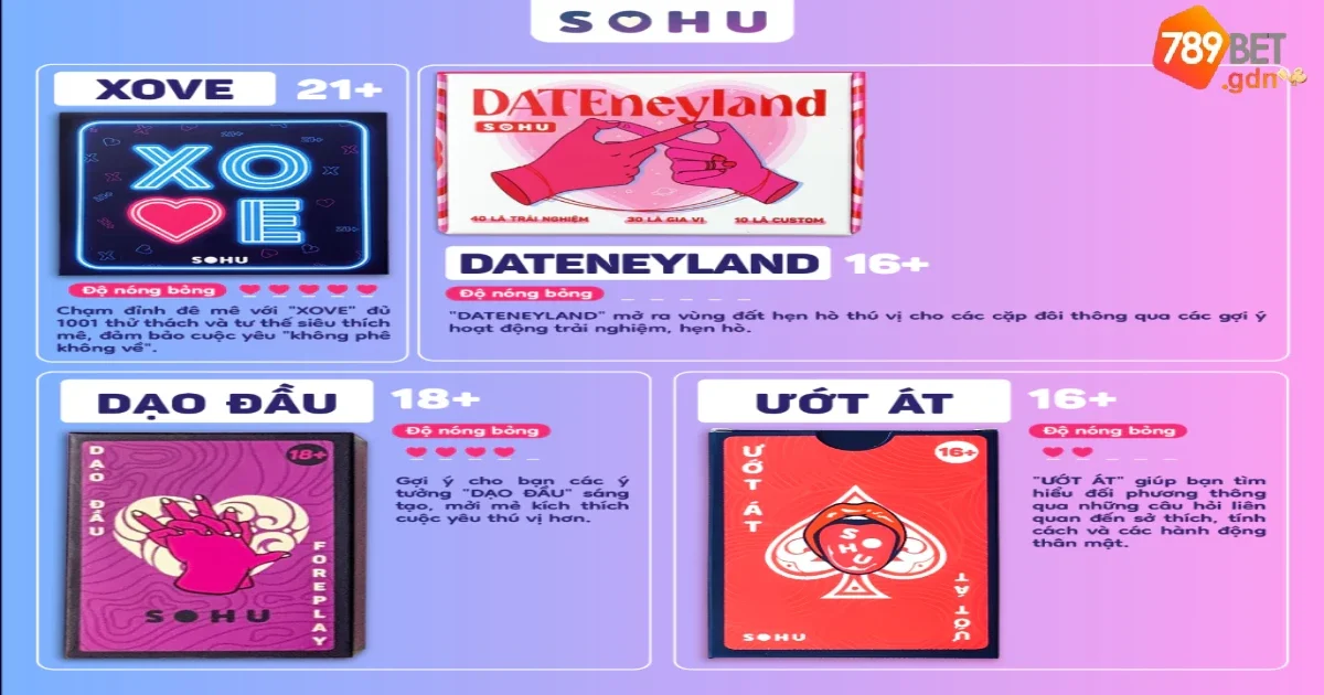 Game Bài Sohu | Những Điều Cần Biết Trước Khi Chơi Bài Sohu 4 Mẹo chơi bài Sohu để giành chiến thắng nhanh chóng