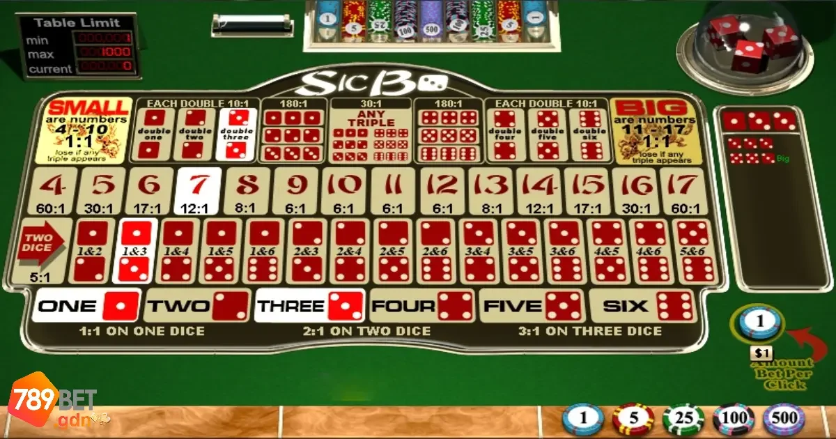 Game Sicbo: Giới Thiệu Đôi Nét Về Cách Chơi Bài Và Luật Lệ 3 Chiến lược thắng lớn trong Game Sicbo