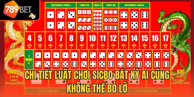 Luật Chơi Sicbo Từ Cơ Bản Tới Nâng Cao Cho Người Mới Bắt Đầu 3 Chi tiết luật chơi Sicbo bất kỳ ai cũng không thể bỏ lỡ