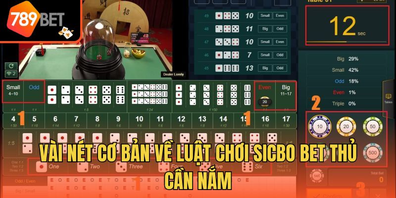 Luật Chơi Sicbo Từ Cơ Bản Tới Nâng Cao Cho Người Mới Bắt Đầu 2 Vài nét cơ bản về luật chơi Sicbo bet thủ cần nắm
